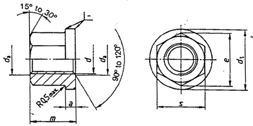 DIN 6331