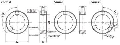 DIN 705