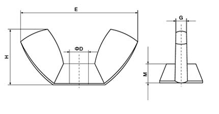 DIN 315