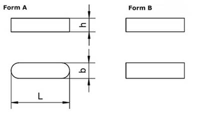 DIN 6885