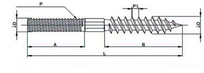 DIN 88149