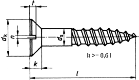 DIN 97