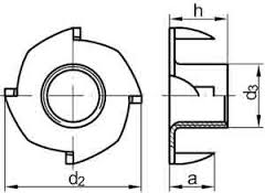 DIN 1624