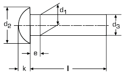 DIN 660