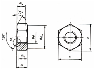 DIN 6915