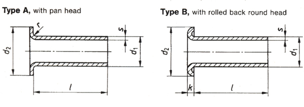 DIN 7340