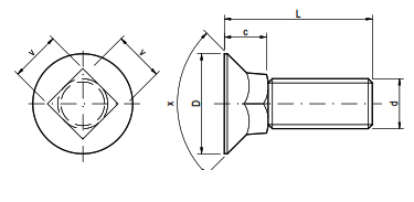 DIN 608