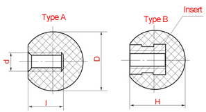 Ball knob drawing