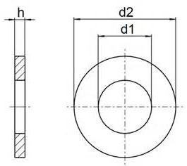 DIN 125 standard