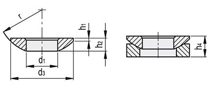 DIN 6319C