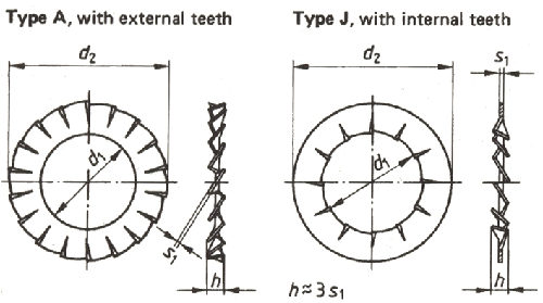 DIN 6798 technical drawing 