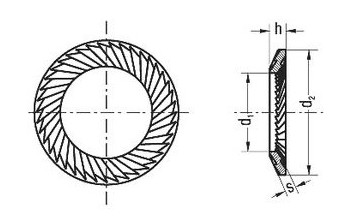 DIN 9250